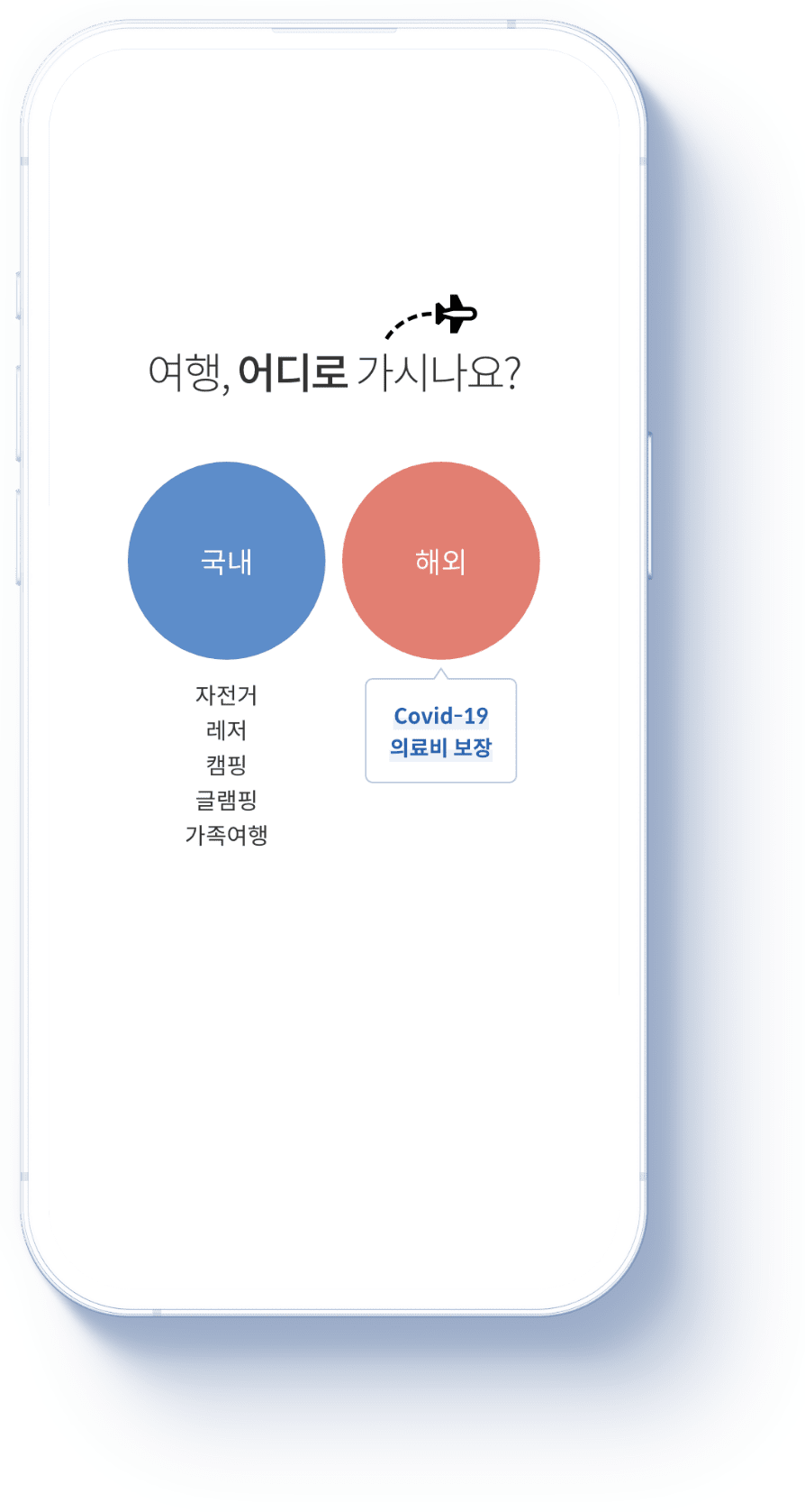 여행자보험